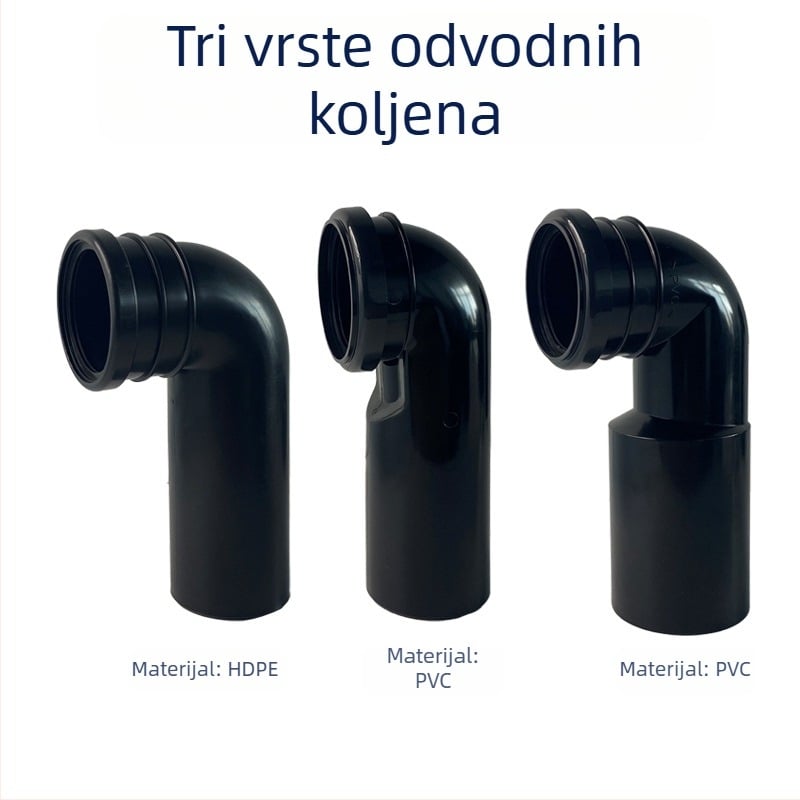 Set spojnih dijelova za skriveni spremnik vode i zidnu WC školjku – PVC, silikon, PE; za odvodnjavanje; oblikovan