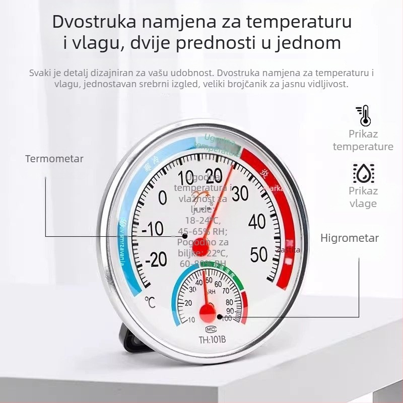 Zidni termohigrometar za kućnu upotrebu – precizno mjerenje temperature i vlage u unutarnjem prostoru