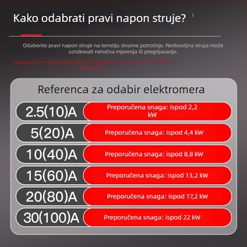 Jednofazni mjerni uređaj (4P) na DIN šinu, s poklopcem za zaštitu od prašine, za kućnu upotrebu