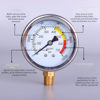 Dijafragmatski tlakomjer Shi Zhao SHZYLB s navojnim priključkom, raspon 70