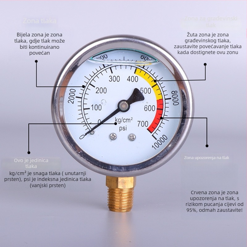 Dijafragmatski tlakomjer Shi Zhao SHZYLB s navojnim priključkom, raspon 70