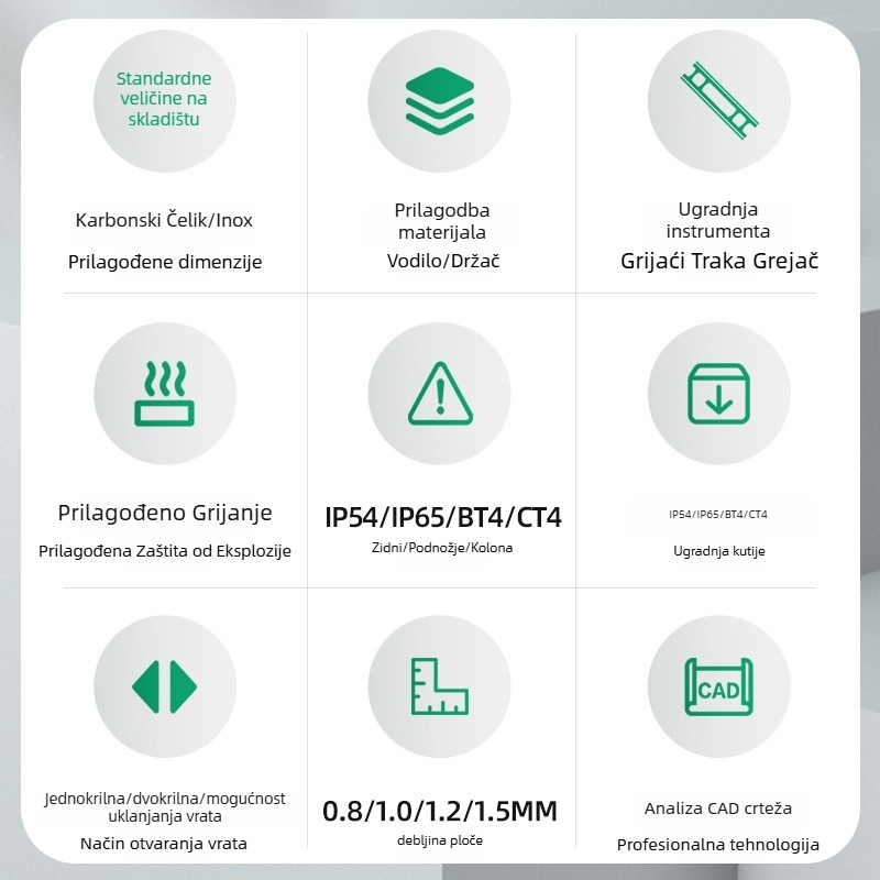 Kutija od nehrđajućeg čelika za izolaciju i zaštitu od eksplozije za tlakometre, s integriranim ili odvojenim dizajnom, kapacitet prilagodljiv za jedan ili više instrumenata