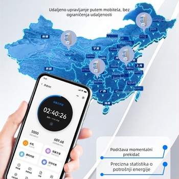 Pametni elektrometar s predplaćom i QR kodom za nadopunu, kompatibilan s jednofaznim i trofaznim sustavima — Marka: Control Link (autorizirana privatna marka).