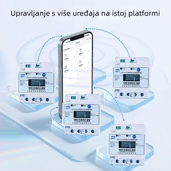 Pametni elektrometar s predplaćom i QR kodom za nadopunu, kompatibilan s jednofaznim i trofaznim sustavima — Marka: Control Link (autorizirana privatna marka).