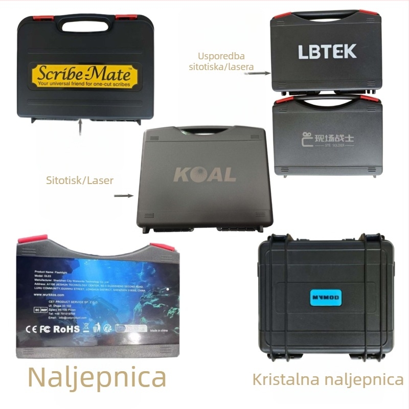 SSJ prilagođena visokokvalitetna prijenosna plastična kutija za digitalne instrumente i hardverske alate