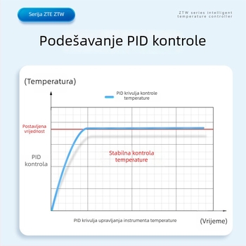 Chint ZTW inteligentni regulator temperature s PID, višenamjenski digitalni zaslon, automatska regulacija temperature, visoka preciznost