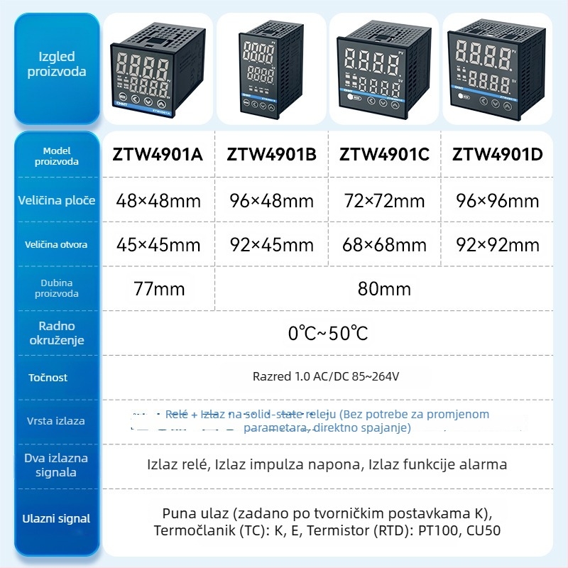 Chint ZTW inteligentni regulator temperature s PID, višenamjenski digitalni zaslon, automatska regulacija temperature, visoka preciznost