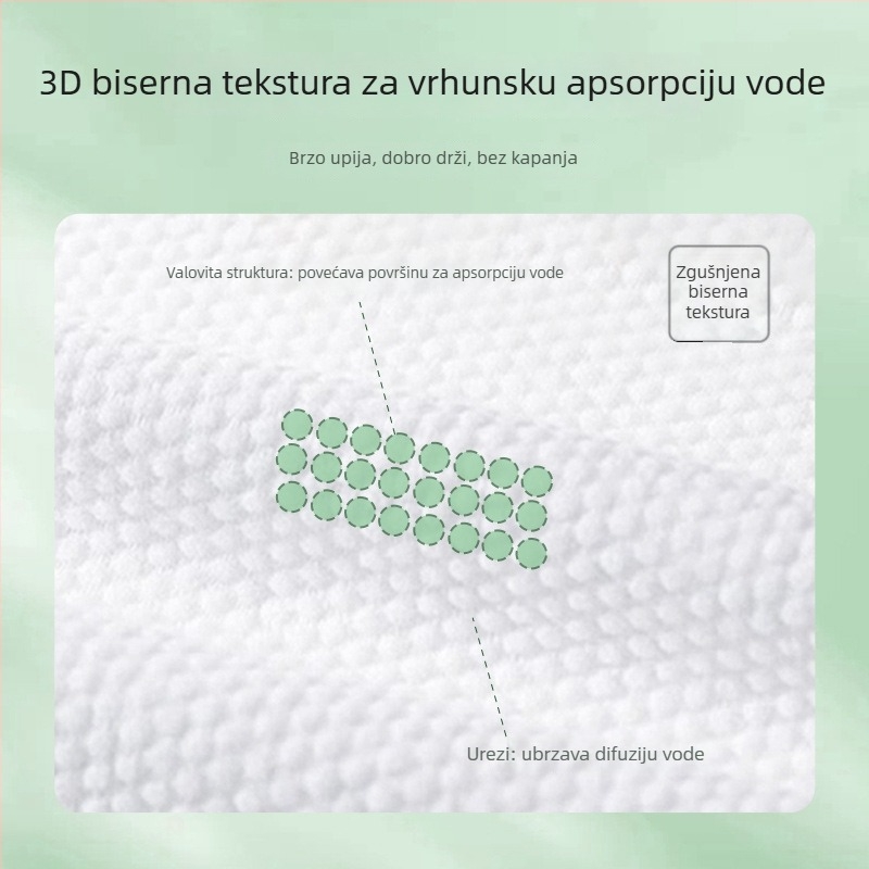 Freego set za sušenje kose za žene: jednokratna kapa za sušenje kose, ručnik za pranje kose, kapuljača za glavu i ručnik za kosu – debeli i brzo sušenje