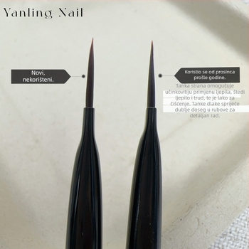 Yan Ling Četkica za pero za početnike – Okrugla glava, Ravni vrh