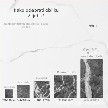 Dulja nazubljena špachtla za pločice, četverokutni zubi, velika ploča, Vikta Top, Debljina 1