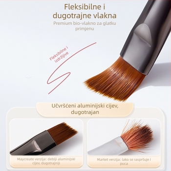 Set četkica za nokte — 7 kom, plastične dugačke ručke (Bodybuilding Research)