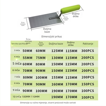 Špachtla za kit – pločasti tip – Ye Lao San