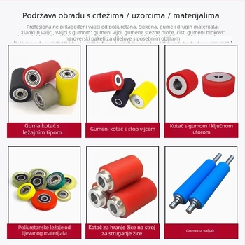 Zhenghongxin A01 Bez četkastog pogona transportna rolna s poliuretanskim premazom; materijali cilindra: galvanizirani, kromirani, nehrđajući čelik, gumeni premaz; pogodna za medicinu, tisak, prehrambenu industriju i CNC obradu