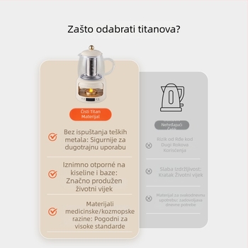 BRUNO Health Pot All-in-One električni čajnik, model Bxm801, 1 L, staklena konstrukcija, 220 V, 300–350 W