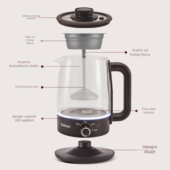 Čajnik-stil uređaj za pripremu čaja s tijelom od borosilikatnog stakla, kapacitet 1–1,5 L, 220 V, 500–1000 W.