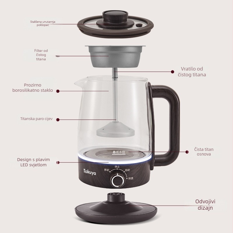 Čajnik-stil uređaj za pripremu čaja s tijelom od borosilikatnog stakla, kapacitet 1–1,5 L, 220 V, 500–1000 W.