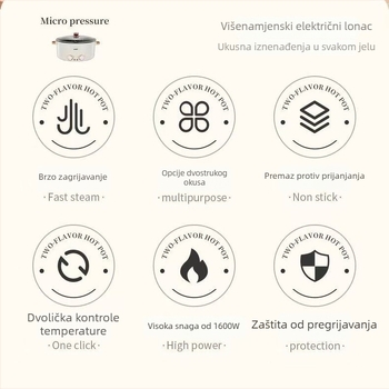 Višestruki električni lonac All-in-One za kuhanje kod kuće, kapacitet 4,1–6 l, unutarnja posuda od nehrđajućeg čelika, upravljanje gumbom, pogodna za roštilj i šabu-shabu