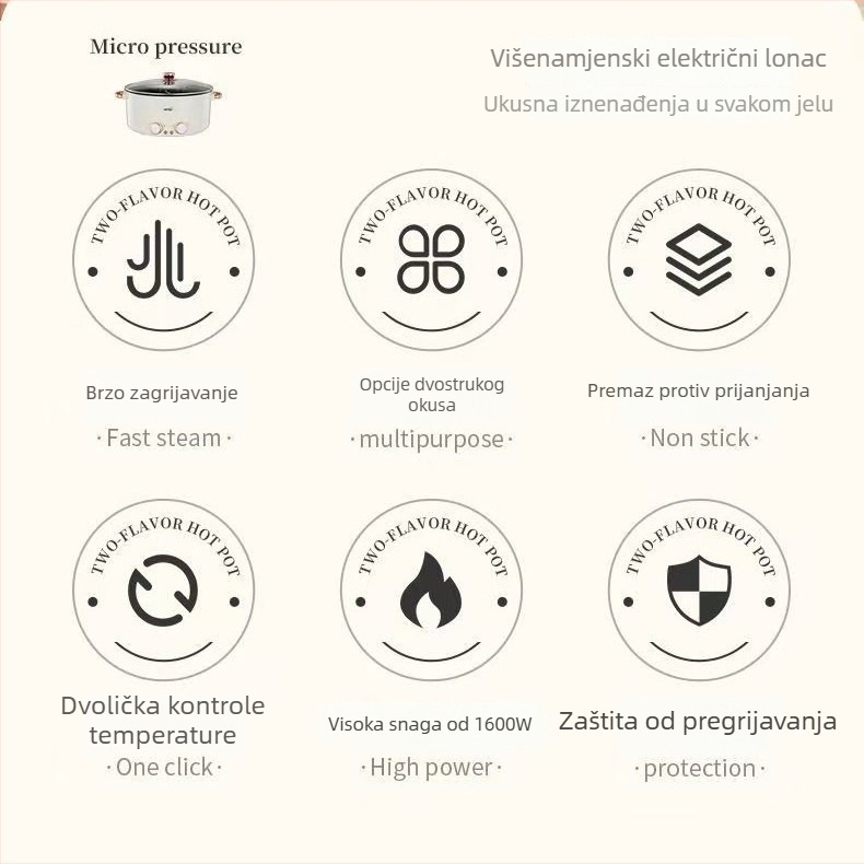 Višestruki električni lonac All-in-One za kuhanje kod kuće, kapacitet 4,1–6 l, unutarnja posuda od nehrđajućeg čelika, upravljanje gumbom, pogodna za roštilj i šabu-shabu