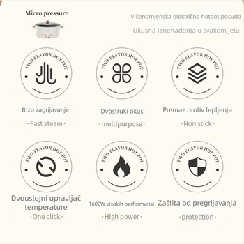 Višestruki električni lonac za kućnu upotrebu, kapacitet 4,1–6 L, za 4–5 osoba, unutarnja posuda od nehrđajućeg čelika, upravljanje gumbom, funkcije grill i shabu-shabu