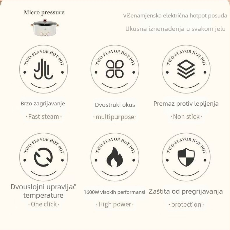 Višestruki električni lonac za kućnu upotrebu, kapacitet 4,1–6 L, za 4–5 osoba, unutarnja posuda od nehrđajućeg čelika, upravljanje gumbom, funkcije grill i shabu-shabu