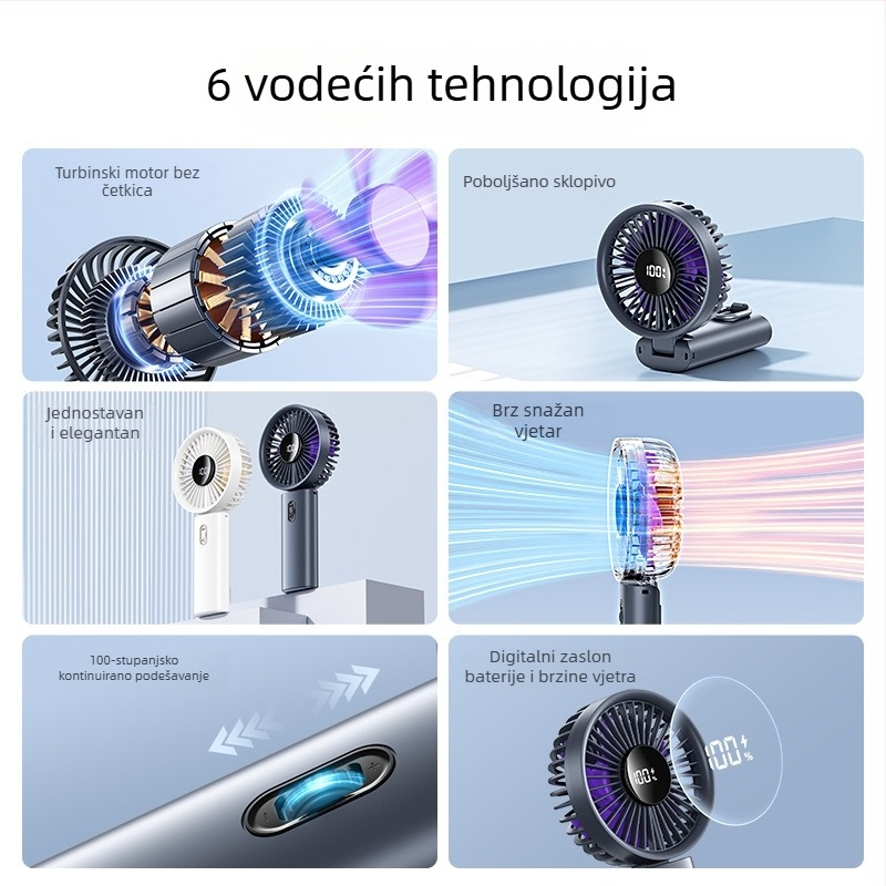Visoko brzinski mali ručni USB ventilator bez lopatica, turbinski, prijenosni, tih