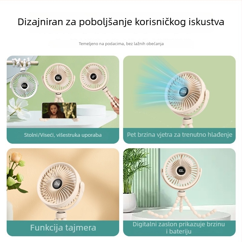 Ventilator za kolica bez lopatica, u obliku hobotnice, kompaktnog i tih za bebe i djecu, USB napajanje s ugrađenom baterijom