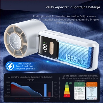 Ručni ventilator bez lopatica, USB punjenje, motor bez četkica, baterija 2000–4000 mAh, buka ispod 36 dB