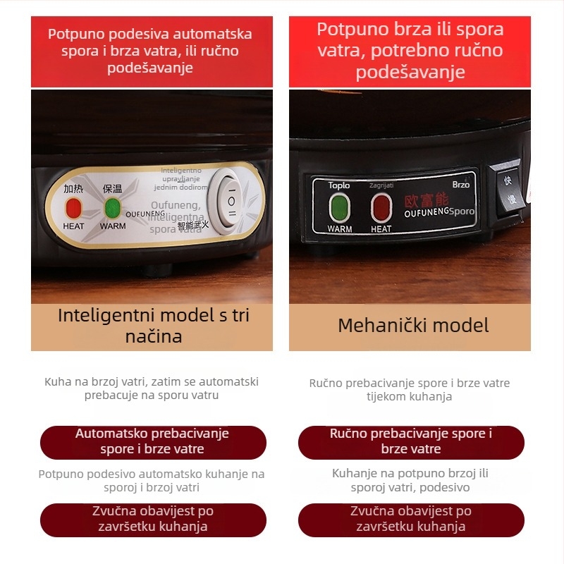 Automatski dekocijski lonac za tradicionalnu kinesku medicinu, keramičko tijelo, OFN01, 2–3 L, kućna upotreba