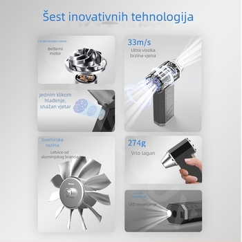 CROSSGUN Ručni turbo ventilator s 4 brzine, 120W, 12V, ugrađena baterija 1000–1200mAh, funkcija usisavanja