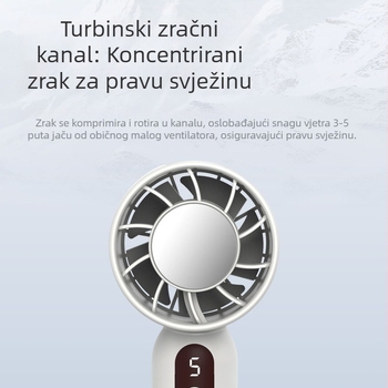 2025 novi ručni ventilator za outdoor upotrebu, prenosni, s pet brzina podešavanja, snažan i tih, mini punjivi ventilator