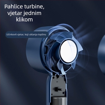 Ručni USB punjivi ventilator bez lopatica, kompaktna stolna verzija s ugrađenom baterijom 500–800 mAh, 3 brzine, buka ispod 36 dB