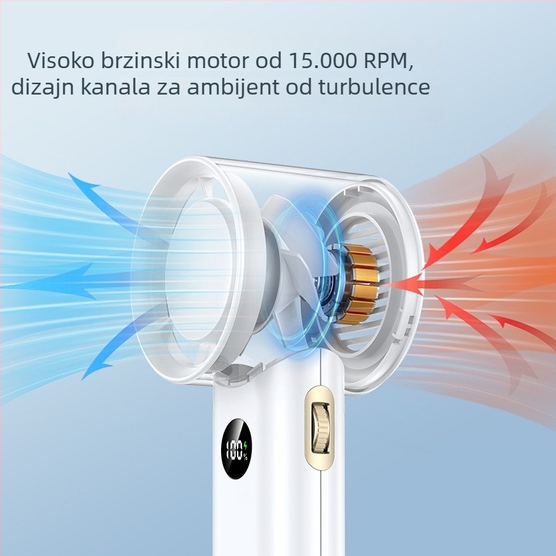 Ručni ventilator bez lopatica s USB napajanjem, ugrađena baterija 2000–4000mAh, brushless motor, neprekidna regulacija brzine