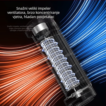 USB ventilator za stražnje sjedalo automobila, bez lopatica, kompaktan, 3 brzine, tih rad