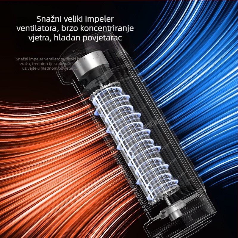 USB ventilator za stražnje sjedalo automobila, bez lopatica, kompaktan, 3 brzine, tih rad