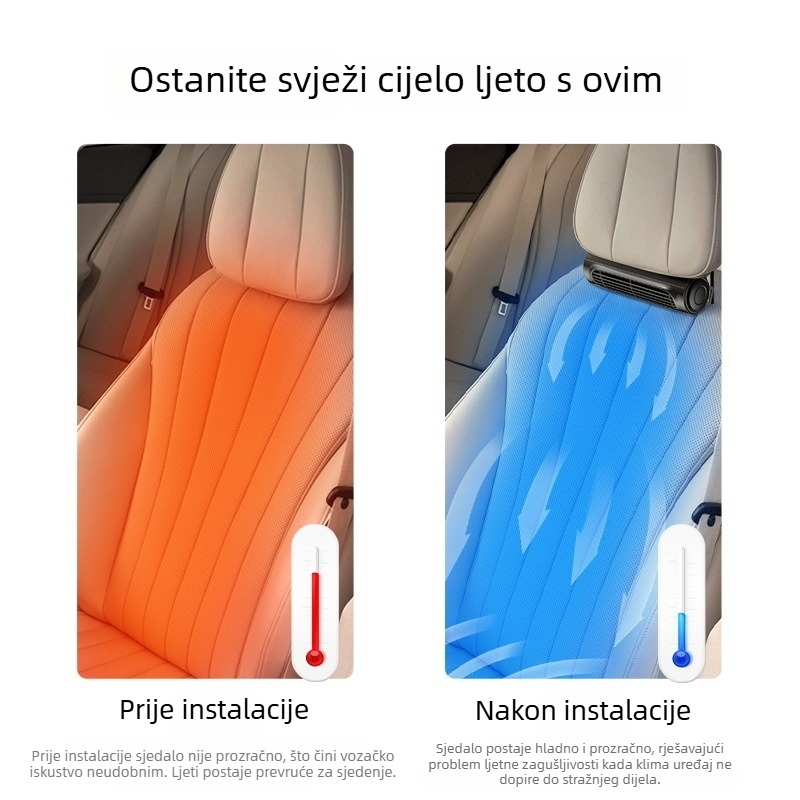 USB ventilator za stražnje sjedalo automobila, bez lopatica, kompaktan, 3 brzine, tih rad