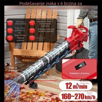 Puhalo za uklanjanje prašine, električno, 220V, snažan protok zraka, marka Yat