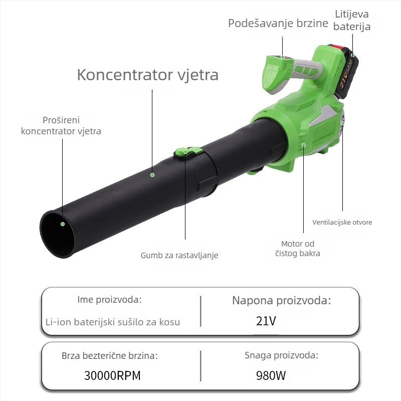 Pistol za puhanje prašine, motor bez četkica, 21V litij-ionska baterija, industrijski visok kapacitet