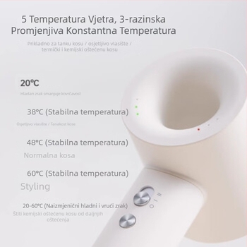 OLAYKS OLK-DCF01A Sušilo za kosu s brushless motorom, 1300W, 3 brzine, hladan/topli zrak, zaštita od pregrijavanja