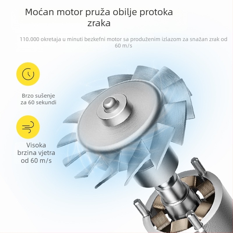Sušilo za kosu HD-009, 1400W, četkasti motor, regulacija zraka hladnog/toplog, zaštita od pregrijavanja