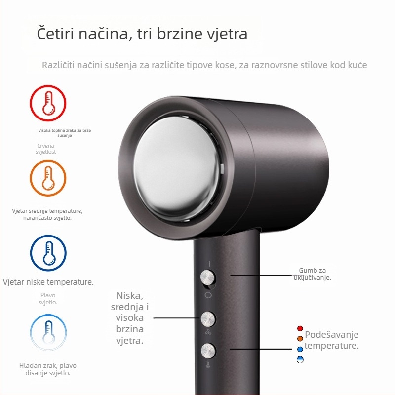 Sušilo za kosu HD-009, 1400W, četkasti motor, regulacija zraka hladnog/toplog, zaštita od pregrijavanja
