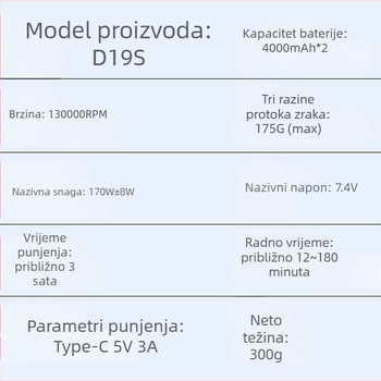 D19S ručni vanjski puhač zraka, punjiva Li-ion baterija, 12V, serija D19S