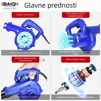 Prašni puhač pištolj – Visokoučinkoviti električni alat za uklanjanje prašine na gradilištu (bez usisivača)