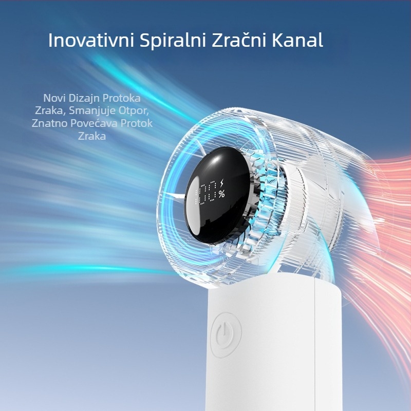 Ručni bezčetkasti ventilator, USB punjiv, motor bez četkica, ugrađena baterija 1200–2000 mAh, 5 brzina, težina 90 g