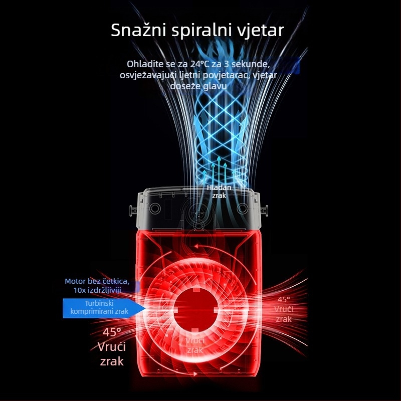 12000mAh pojasni ventilator bez lopatica, USB punjivi, prijenosni za vanjsku upotrebu, 3 brzine