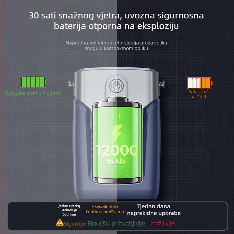 12000mAh pojasni ventilator bez lopatica, USB punjivi, prijenosni za vanjsku upotrebu, 3 brzine
