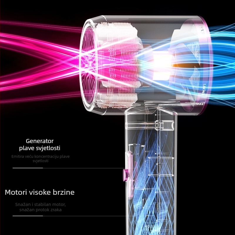 Sušilo za kosu s četkastim DC motorom, 1500W, 220V, hladan/topli zrak, zaštita od pregrijavanja