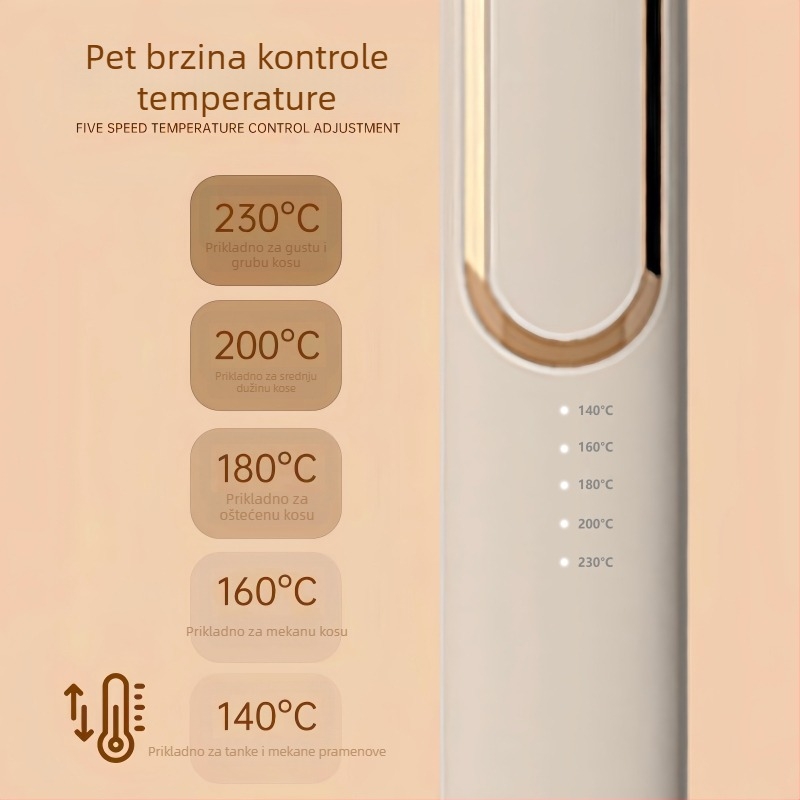 Sobom dvostruko upotrebljiva pegla za kosu za ravnanje i kovrčanje s negativnim ionima za oštećenu kosu, 220V, 35W, 25 razina kontrole temperature