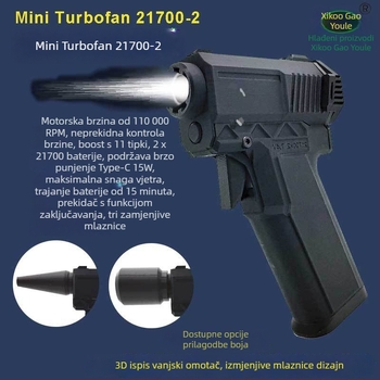 Ručni turbo jet ventilator s brushless motorom, 180 W, hladan zrak, neprekidna regulacija brzine, zaštita od pregrijavanja