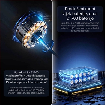 Ručni turbo jet ventilator s brushless motorom, 180 W, hladan zrak, neprekidna regulacija brzine, zaštita od pregrijavanja