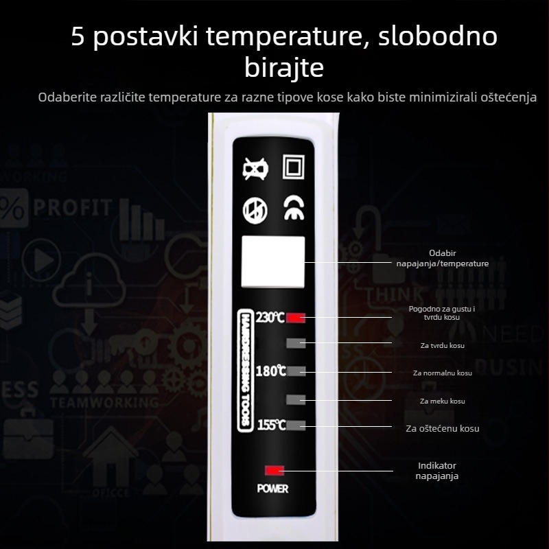 Profesionalna pegla za kosu sa širokim pločama i podesivom temperaturom, za mokre i suhe kosu